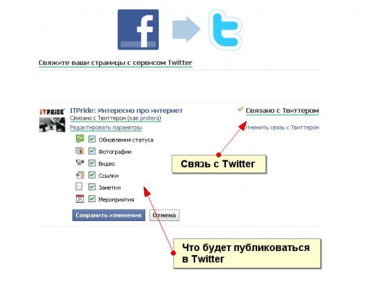 Как синхронизировать сообщения Facebook и Twitter?. Для Общения Для вебмастера Для Twitter Facebook 
