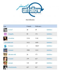 nonfollowers 252x300 Узнать, кто не следует за тобой в твиттер?