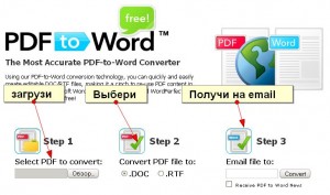 pdf to word и txt