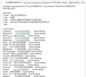 virus total по email
