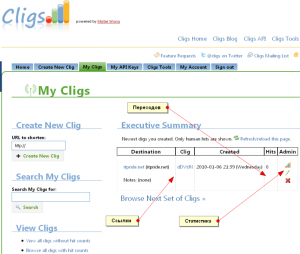 cligs_stats, статистика на сервисе cligs