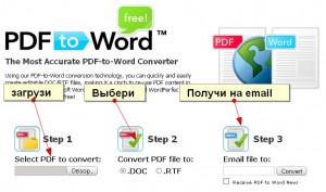 pdf to word и txt