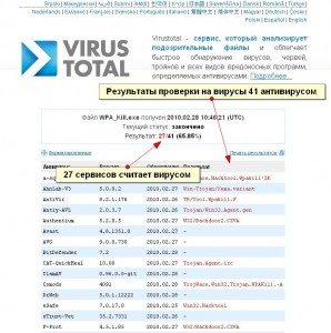 Результаты проверки файла на virus total